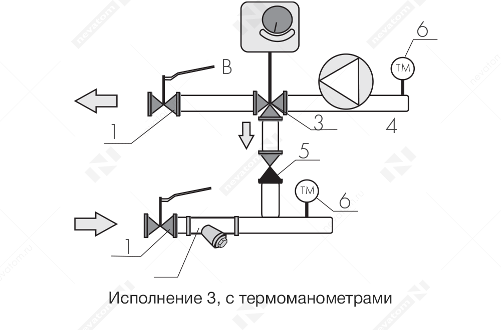 SU3_варианты исполнения_с термоманометрами.png SU3_варианты исполнения_с термоманометрами.png