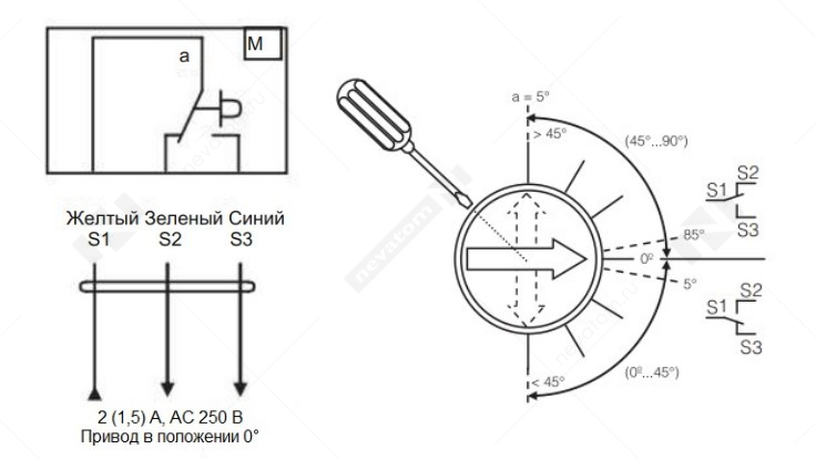 Вспомогательный переключатель nacm.jpg