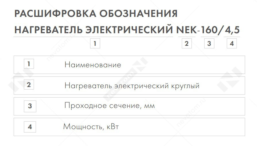 нагреватель nek копия.jpg