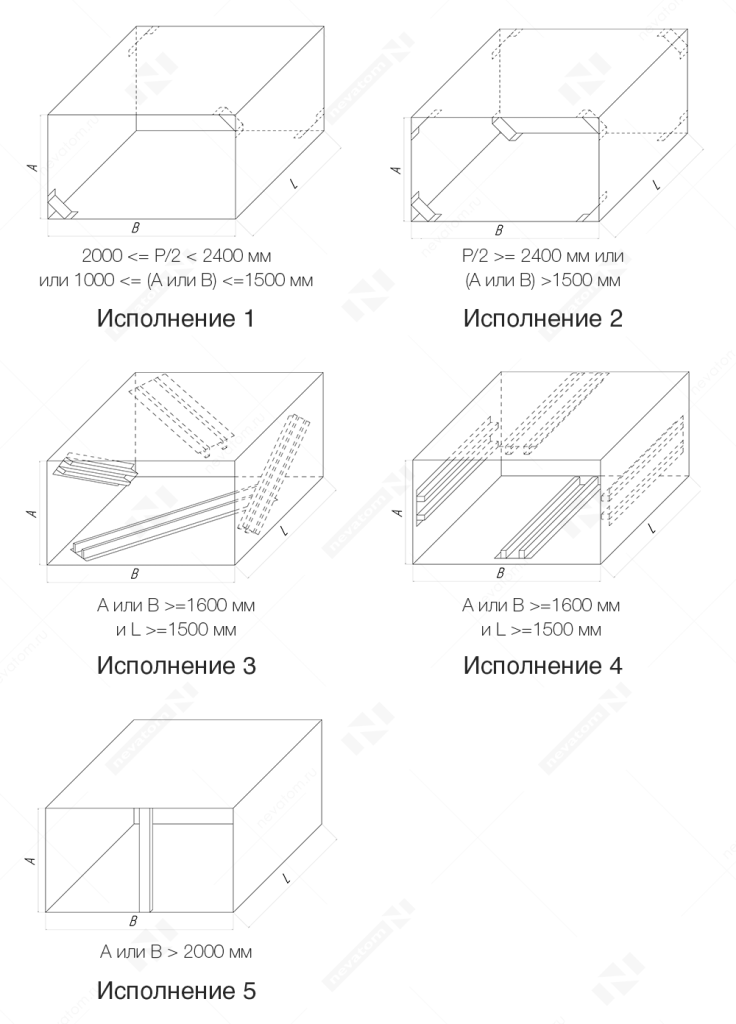 Типизация прямоугольных воздуховодов.png