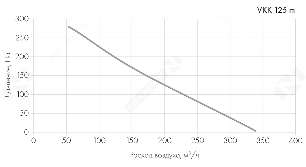 bf284weztsdr1ansgnyyu43i34s5sups.png