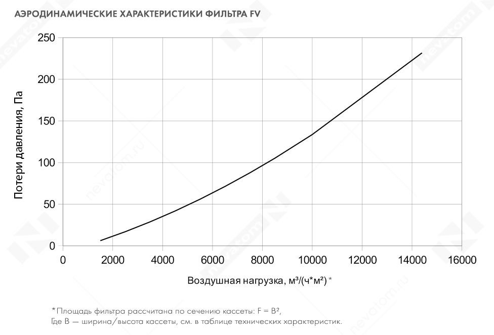 стр.7 актулаьный FV 06 06 24 (3).png